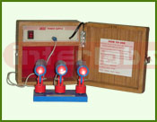 Mixing of Colour Apparatus
